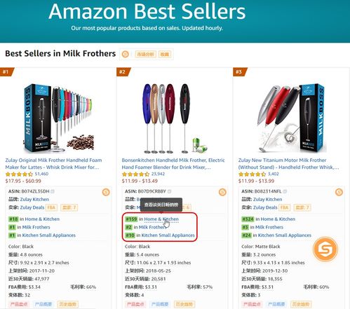 入行亚马逊第一步 搞懂这6个软件开发常见缩写概念